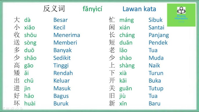 Bahasa Mandarin