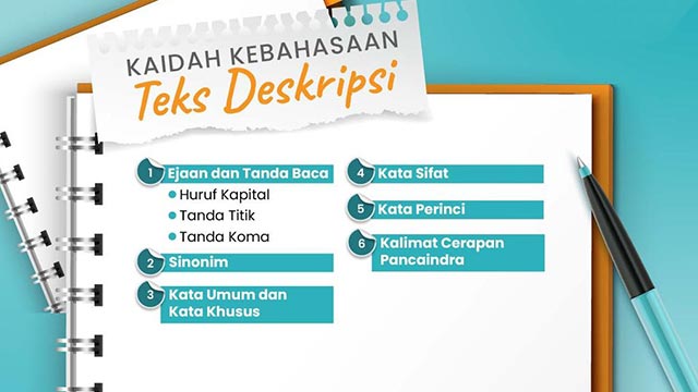 Tata bahasa deskriptif